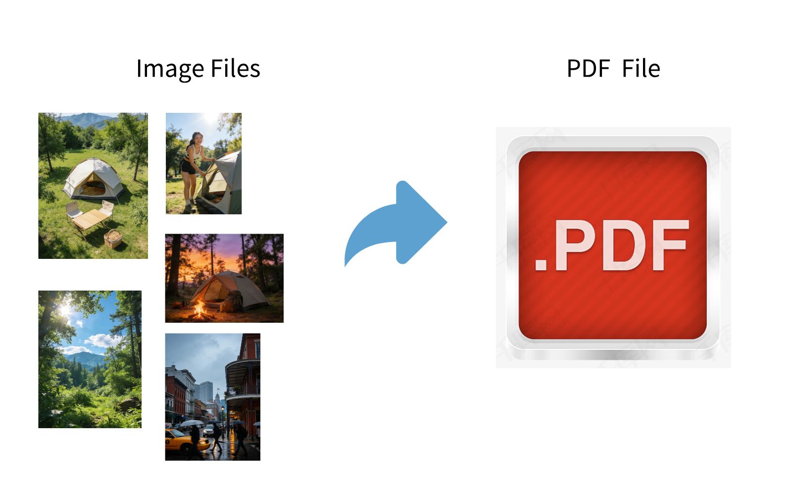 Image to PDF Demo